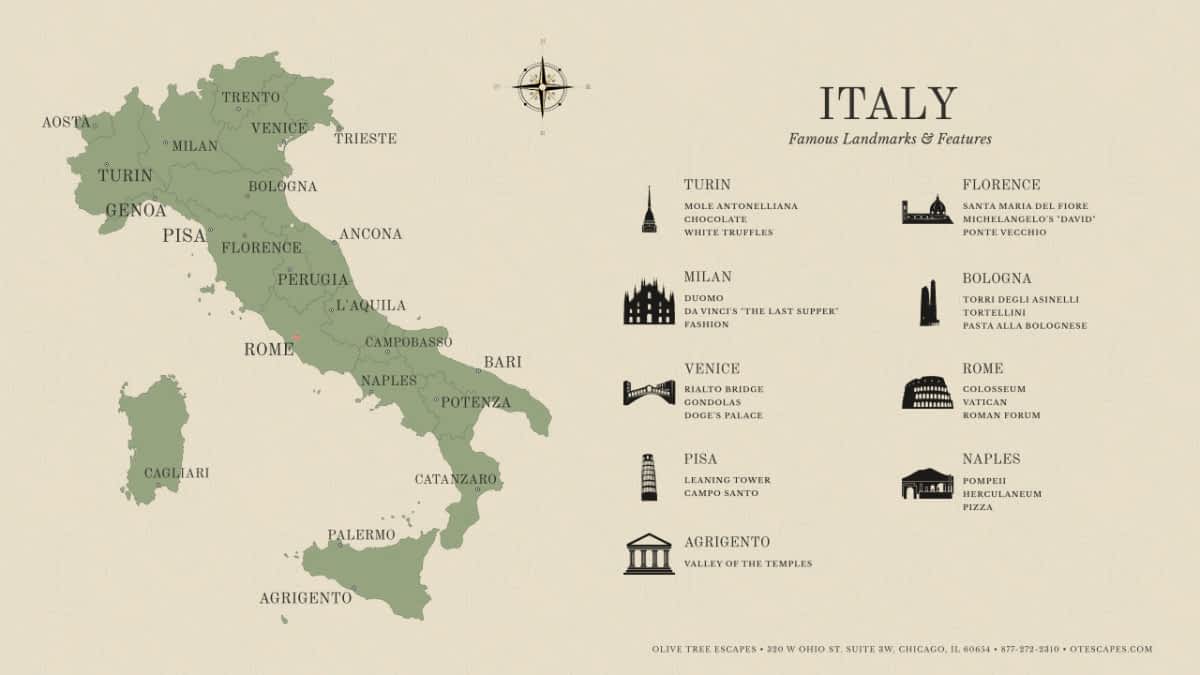 The Ultimate Map Of Italy's Landmarks - Olive Tree Escapes